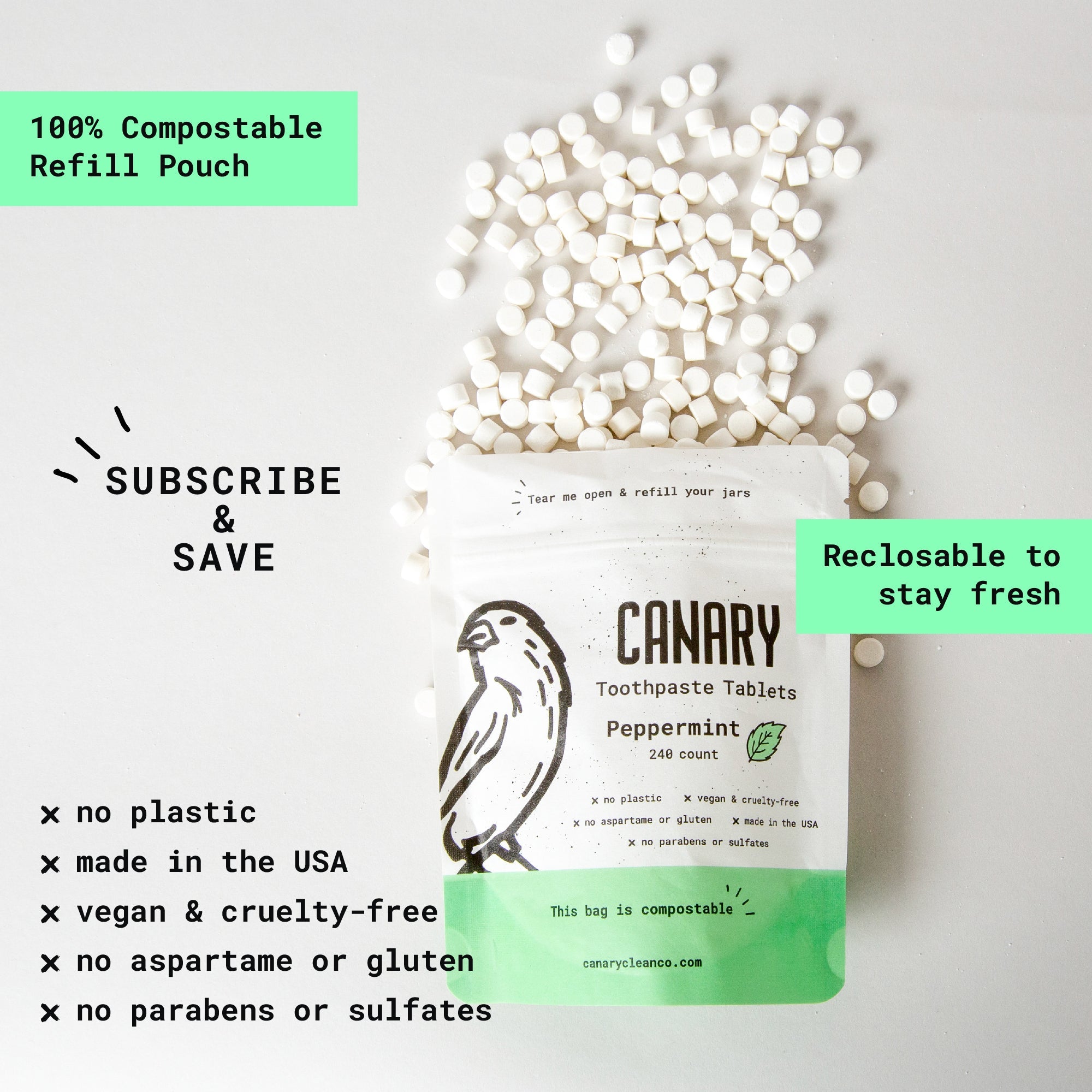 4 Pack Sampler of Canary Toothpaste Tablets