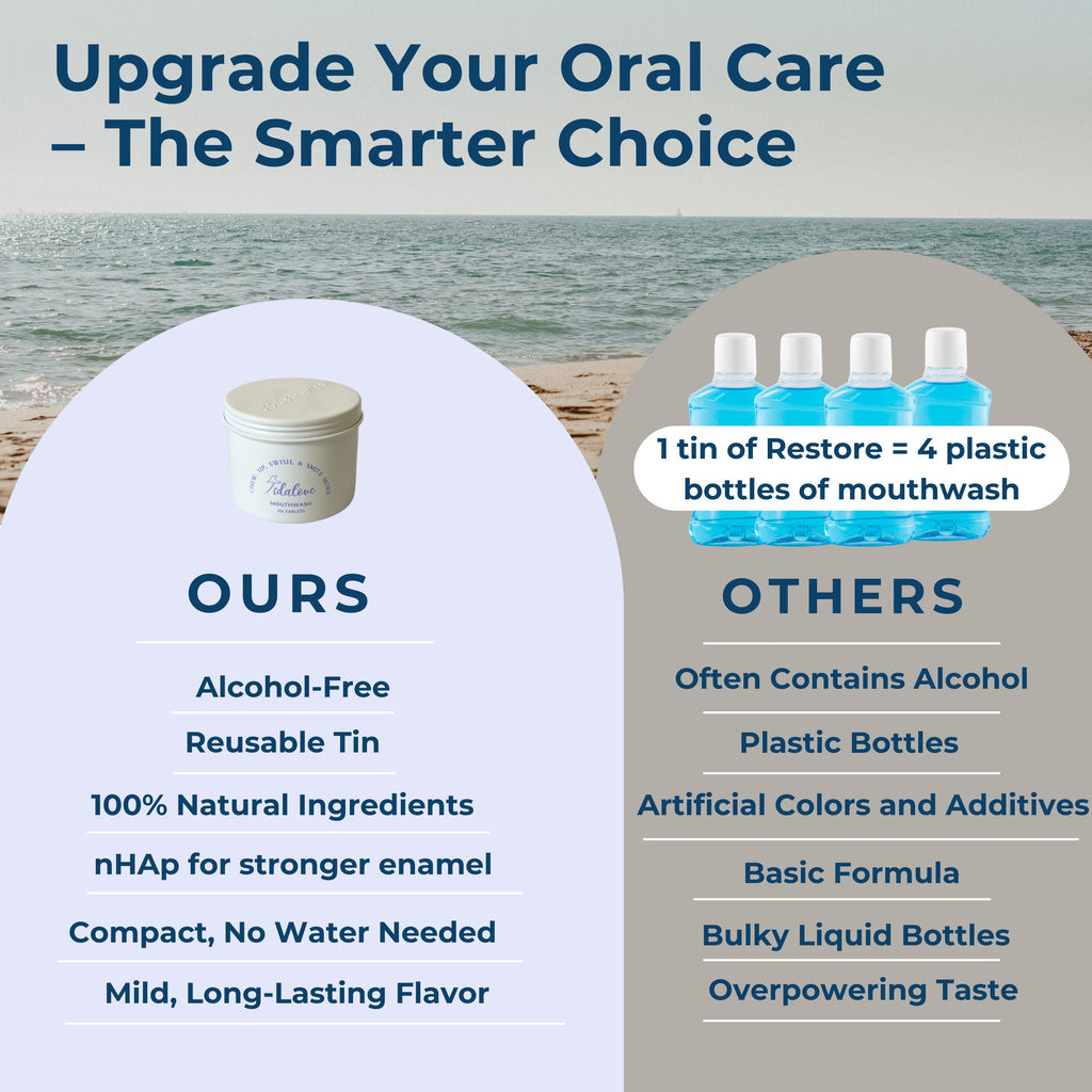 Mouthwash Tablets