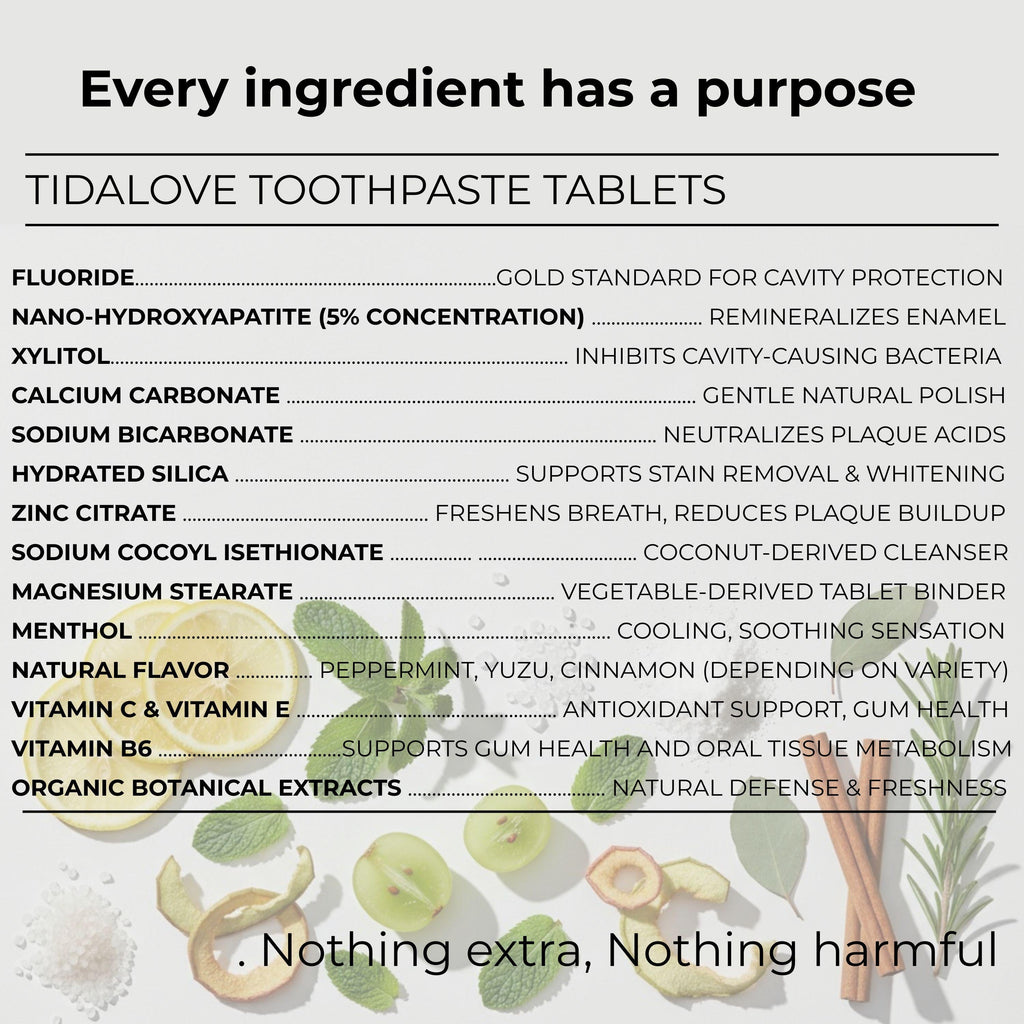 Fluoride Yuzu Mint Toothpaste Tablets — 1 Month