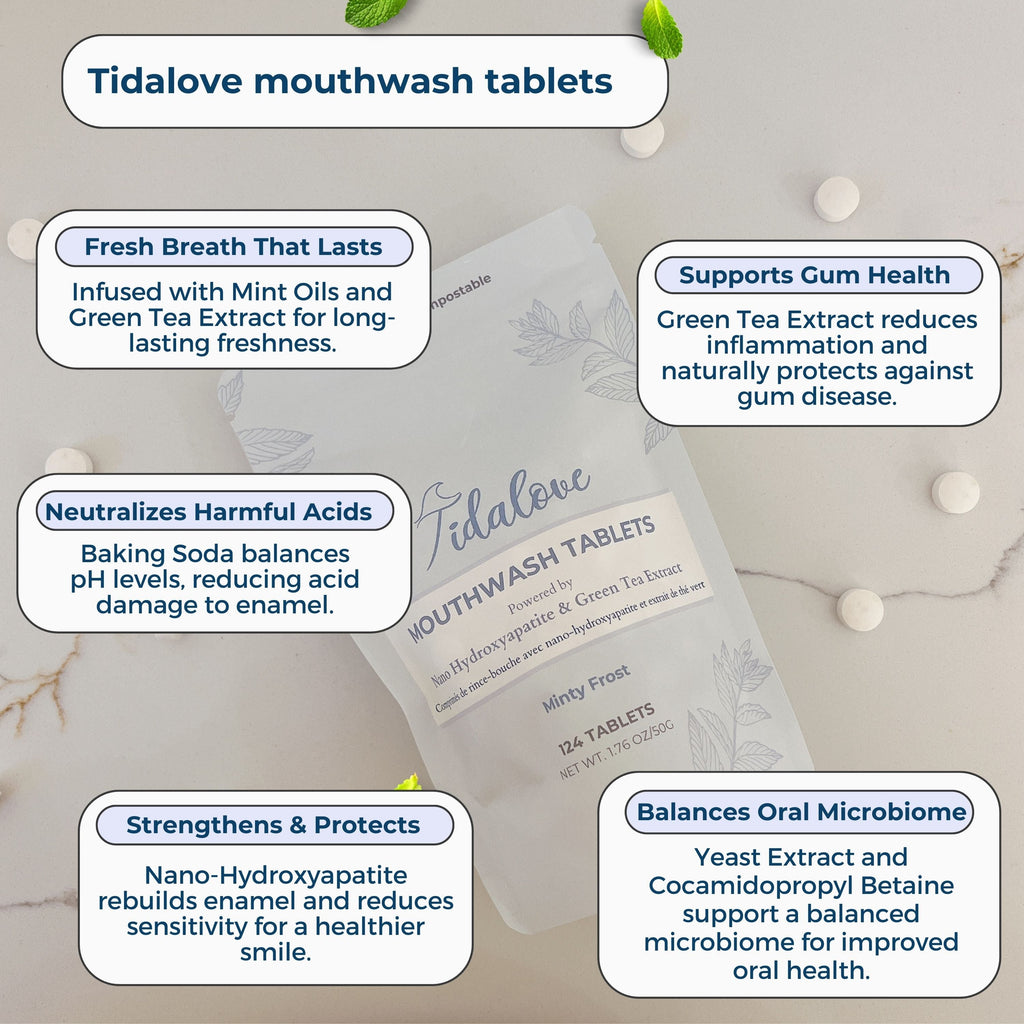 Mouthwash Tablets